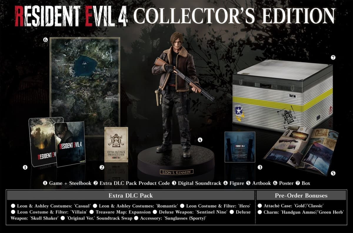 Resident Evil 4 Koleksiyoncu Sürümü Resident Evil 4 Remake Koleksiyoner Sürümü