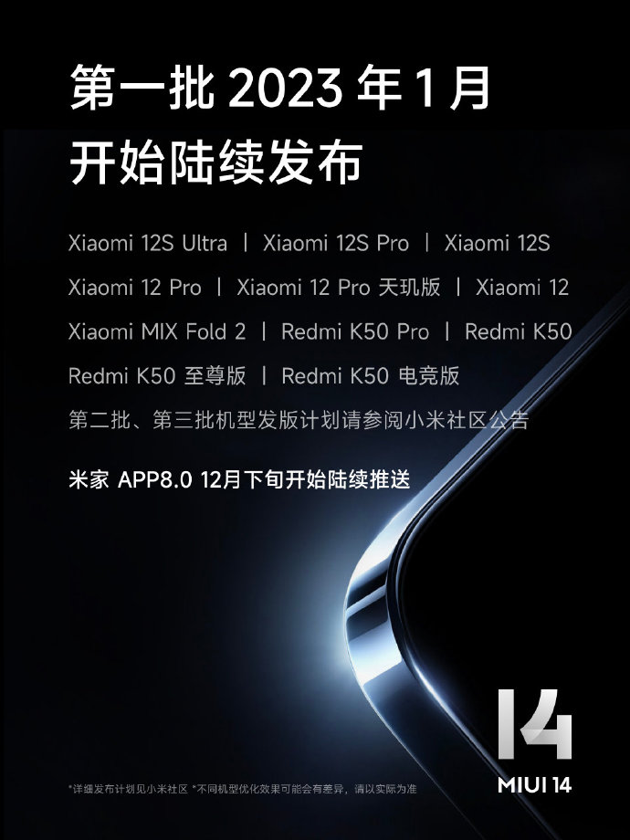 Xiaomi MIUI 14 ilk toplu sürüm programı