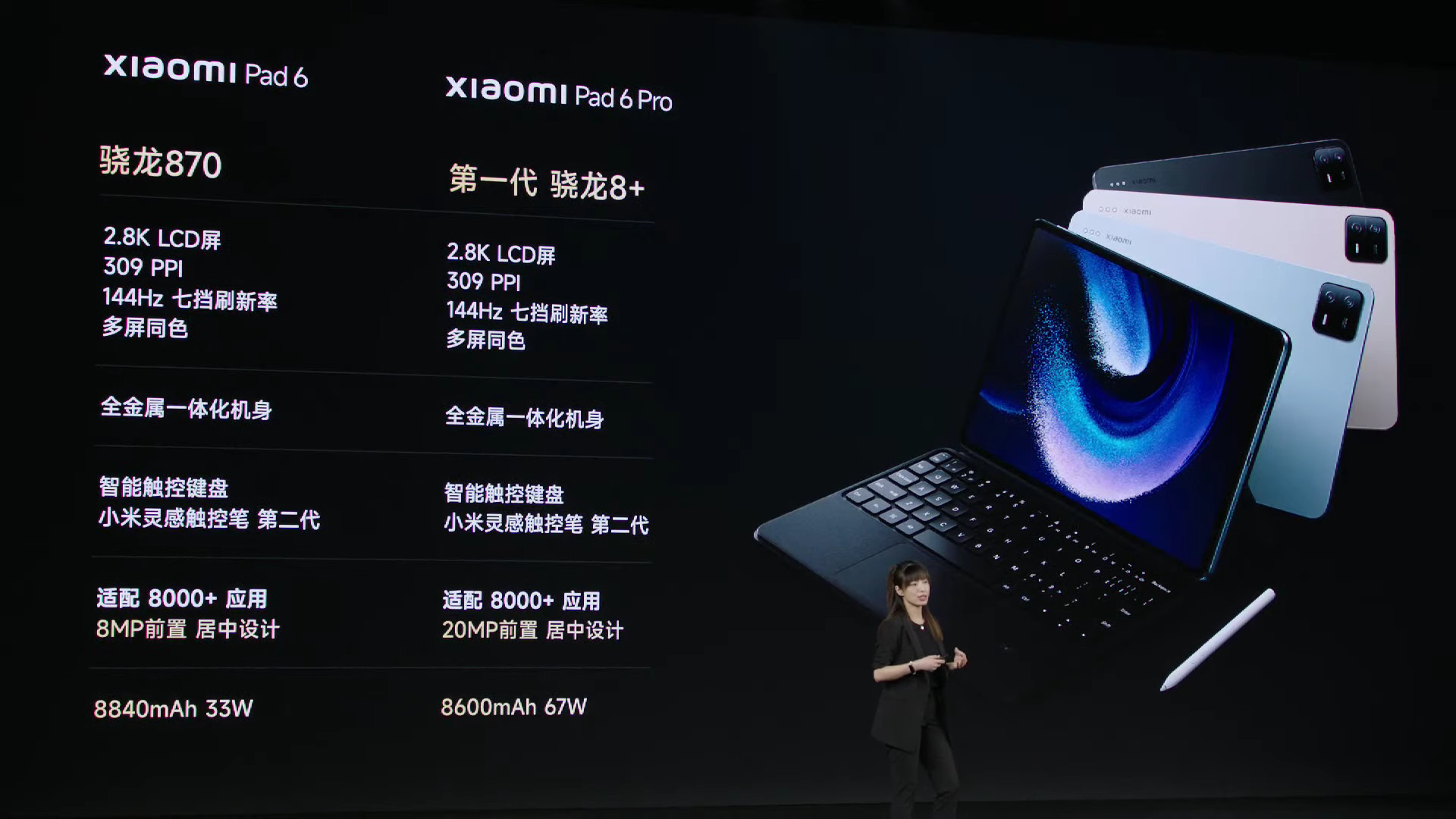 Xiaomi Pad 6 serisi özellikleri